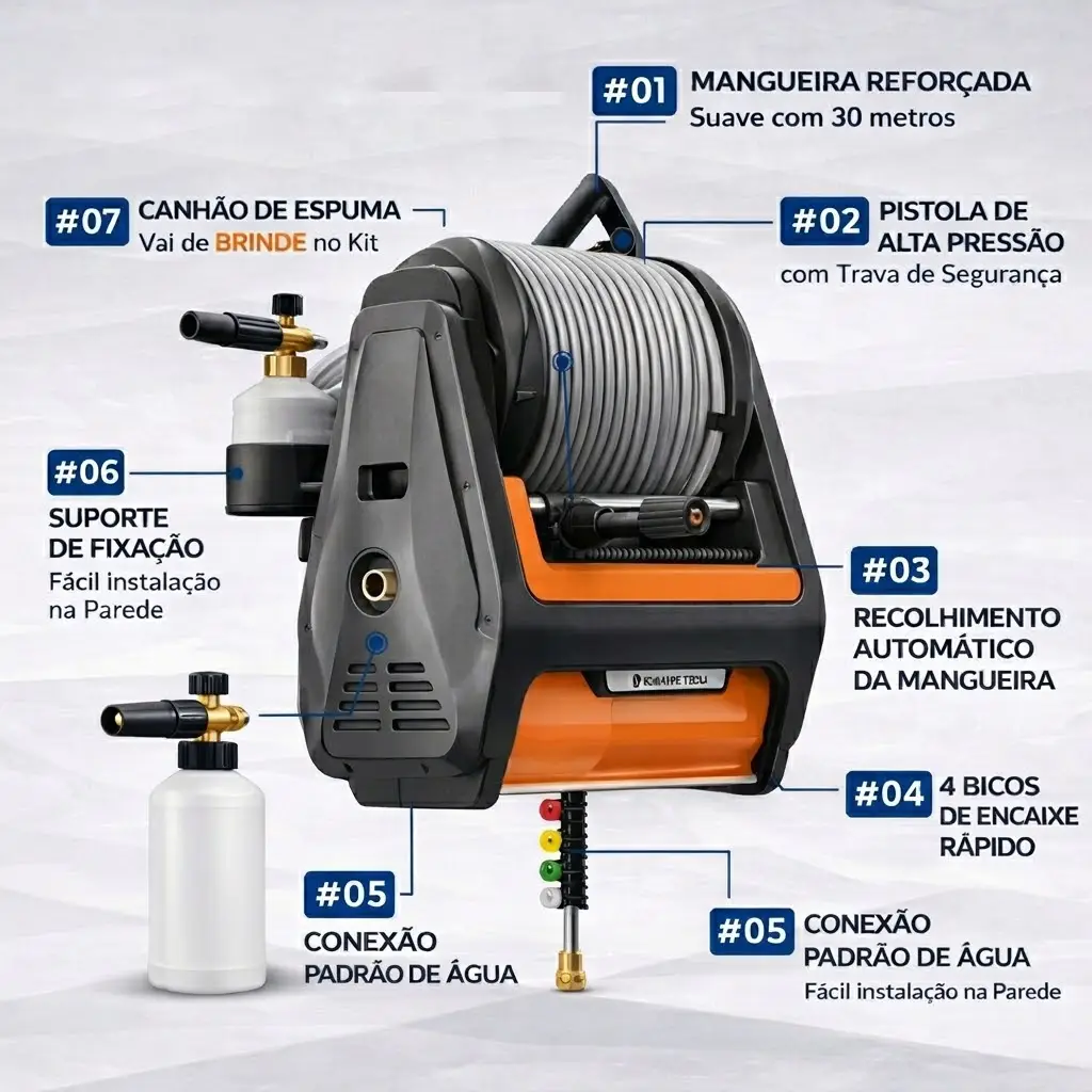 Imagem 2 - KIT HydroForce Max