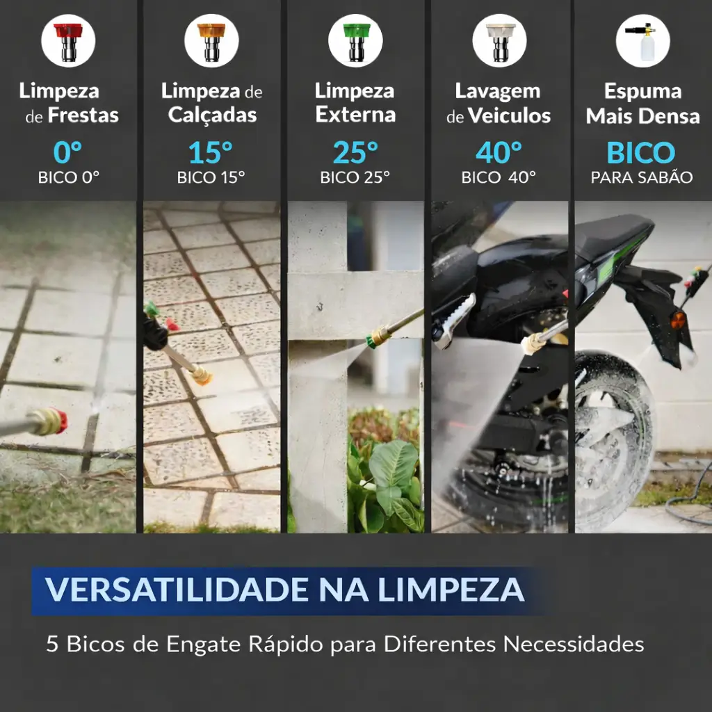 Imagem 6 - KIT HydroForce Max